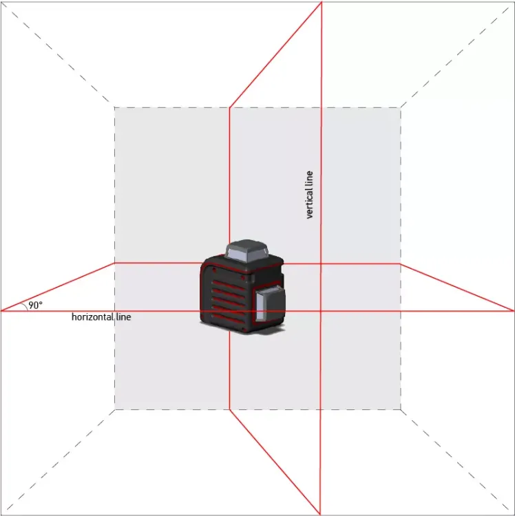 Нивелир лазерный ADA 3D Cube Professional Edition купить в Магнитогорске