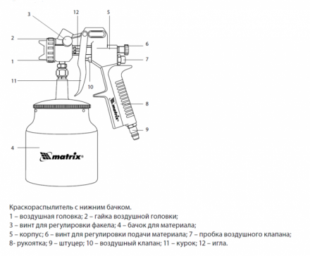Пневматический краскопульт с нижним бачком V=0,75 л + сопла диаметром 1.2, 1.5 и 1.8 мм  MATRIX 57317 купить в Магнитогорске