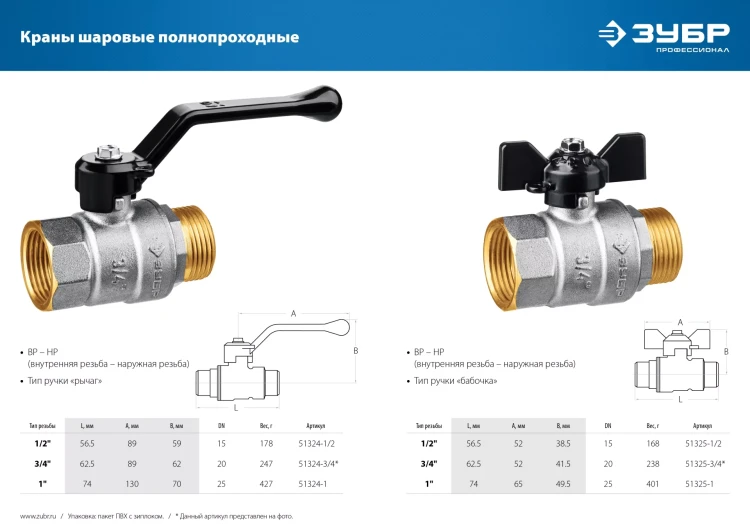 ЗУБР d 3/4, ручка бабочка, шаровой кран (51325-3/4) купить в Магнитогорске