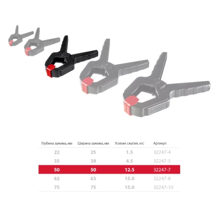 ЗУБР МЗ-70, 65 х 75 мм, пружинный зажим (32247-7) купить в Магнитогорске