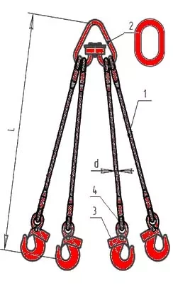 Строп канатный четырехветвевой 4СК 2.5 т L=3.5 м заплет купить в Магнитогорске