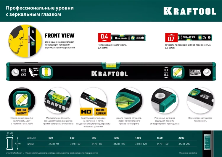 Профессиональный уровень с зеркальным глазком KRAFTOOL 34781-120 купить в Магнитогорске