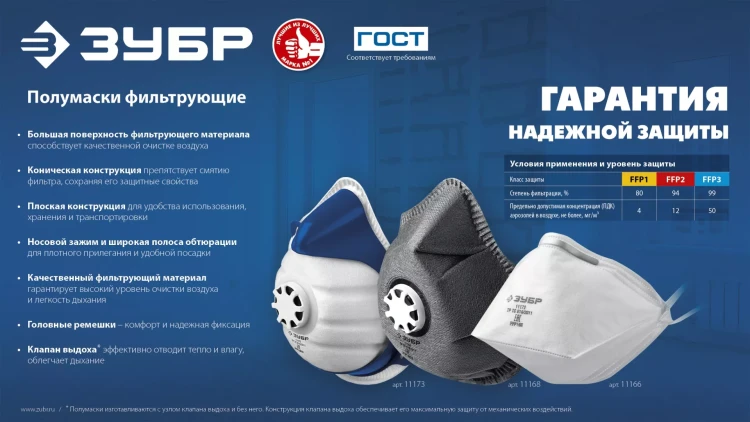 ЗУБР Ф-80, класс защиты FFP1, коническая, фильтрующая полумаска (11169) купить в Магнитогорске