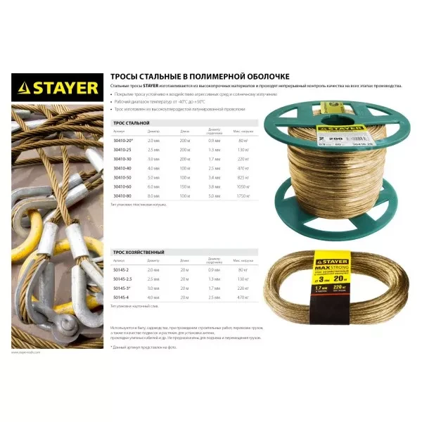 Трос стальной в полимерной оболочке, d=2,5 мм, L=200 м, STAYER Master 30410-25 30410-25 купить в Магнитогорске
