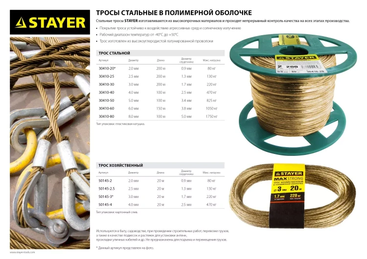 Трос стальной в полимерной оболочке, d=2,5 мм, L=200 м, STAYER Master 30410-25 30410-25 купить в Магнитогорске