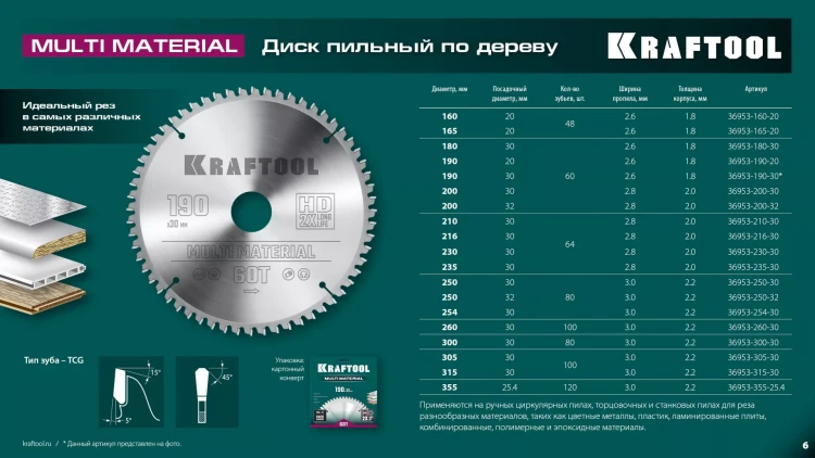 Диск пильный Multi Material, повышенный ресурс 36953-210-30 купить в Магнитогорске