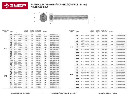 Болт ЗУБР "МАСТЕР" с шестигранной головкой, ГОСТ 7798-70, класс прочности 5.8, оцинкованный, M12x40мм, 5кг 303080-12-040 купить в Магнитогорске