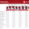 Сцепка для мотоблоков базовая серия МАСТЕР купить в Магнитогорске