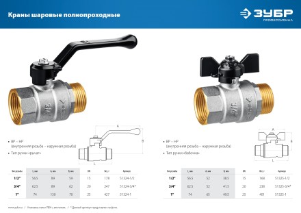 ЗУБР d 1, ручка-рычаг, шаровой кран (51324-1) купить в Магнитогорске