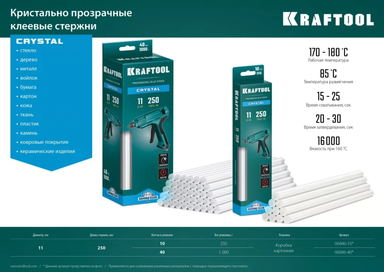 Стержни клеевые 06846-10 купить в Магнитогорске
