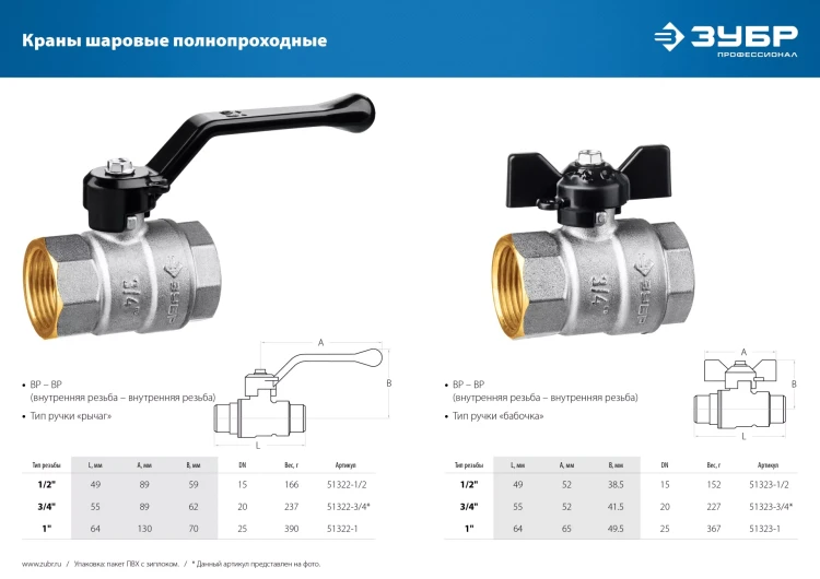 ЗУБР d 1/2, ручка бабочка, мама-мама, полнопроходной шаровой кран (51323-1/2) купить в Магнитогорске