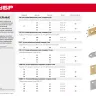 ЗУБР УМ-1.5, 50 x 50 x 17 x 1.5 мм, белый цинк, узкий мебельный уголок (31032-50) купить в Магнитогорске