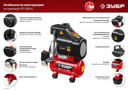 Компрессор воздушный КП-200-6 Н6 серия МАСТЕР купить в Магнитогорске