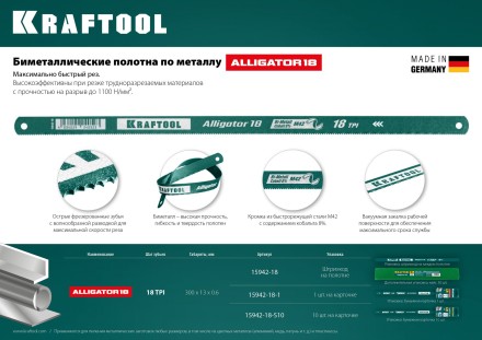 Полотна по металлу Alligator 15942-18-1 купить в Магнитогорске