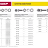 Болт (DIN933) в комплекте с гайкой (DIN934), шайбой (DIN125), шайбой пруж. (DIN127), M6 x 70 мм, 6 шт, ЗУБР 303436-06-070 купить в Магнитогорске