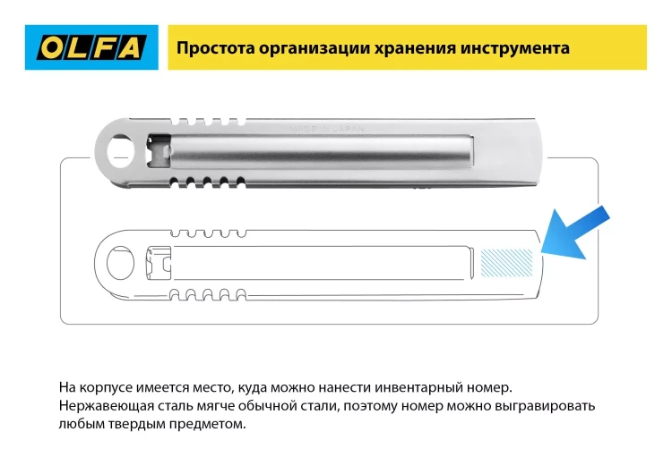 Лезвие OLFA, трапециевидное для SK-12 OL-SKB-2S/10B купить в Магнитогорске