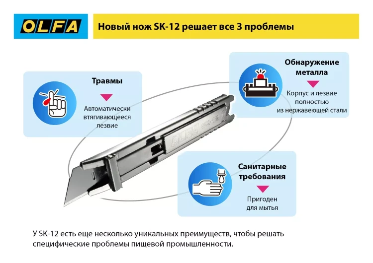Лезвие OLFA, трапециевидное для SK-12 OL-SKB-2S/10B купить в Магнитогорске