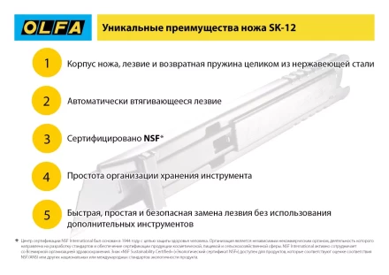 Лезвие OLFA, трапециевидное для SK-12 OL-SKB-2S/10B купить в Магнитогорске