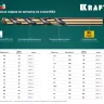 Сверло по металлу HSS-Co 29656-10.5 купить в Магнитогорске