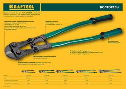 KRAFTOOL EXPERT. Болторезы KAYMAN, губки Cr-Mo с насечкой. 23280-090 купить в Магнитогорске