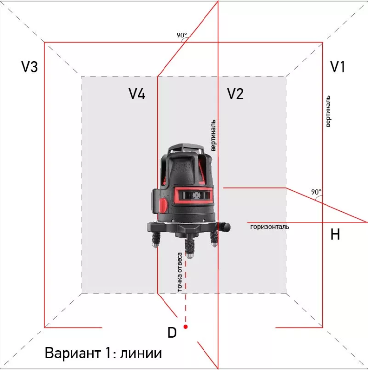 Нивелир лазерный ADA Combine 4V+6Dots купить в Магнитогорске