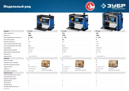 Станок рейсмусовый 2 скорости РС-330 серия ПРОФЕССИОНАЛ купить в Магнитогорске
