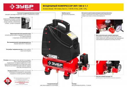 Компрессор воздушный ЗКП-180-6-1.1 серия МАСТЕР купить в Магнитогорске