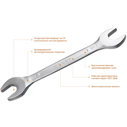 Наборы гаечных комбинированных и рожковых ключей серия ПРОФЕССИОНАЛ купить в Магнитогорске