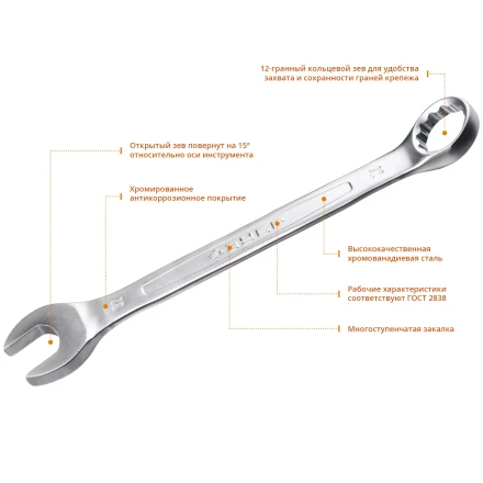 Наборы гаечных комбинированных и рожковых ключей серия ПРОФЕССИОНАЛ купить в Магнитогорске