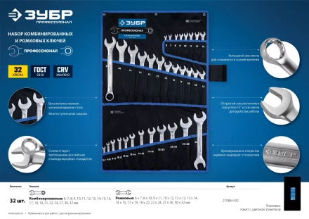 Наборы гаечных комбинированных и рожковых ключей серия ПРОФЕССИОНАЛ купить в Магнитогорске