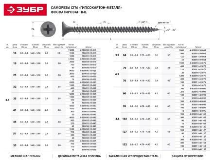 Саморезы фосфатированные с мелкой резьбой, гипсокартон-металл, ЗУБР 300015-35-045, PH2, 3,5 x 45 мм, 900 шт 300015-35-045 купить в Магнитогорске