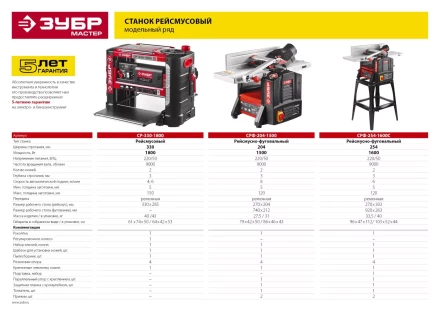 Станок рейсмусовый 2 скорости СР-330-1800 серия МАСТЕР купить в Магнитогорске