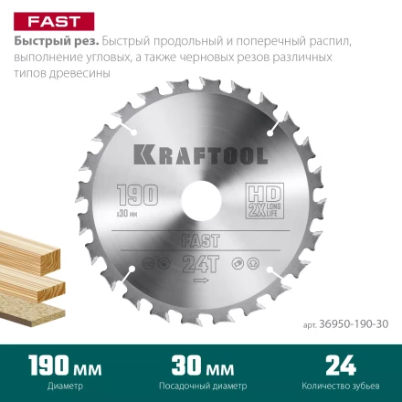 Диск пильный FAST, повышенный ресурс 36950-190-30 купить в Магнитогорске