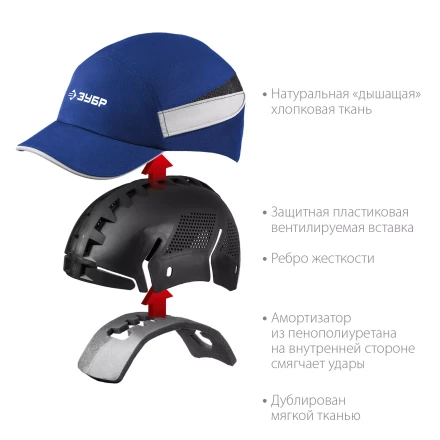 ЗУБР БИНОМ, синяя, ударопрочный корпус, укороченный козырёк 55 мм, размер от 54 до 59 см, защитная каскетка, Профессионал (11095) купить в Магнитогорске