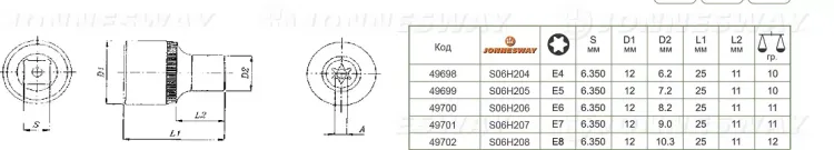 Торцевая головка 1/4"DR внешний TORX Е-4 S06H204 Jonnesway 49698 купить в Магнитогорске