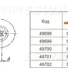 Торцевая головка 1/4"DR внешний TORX Е-4 S06H204 Jonnesway 49698 купить в Магнитогорске