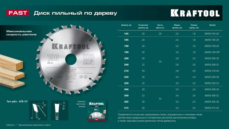 Диск пильный FAST, повышенный ресурс 36950-200-30 купить в Магнитогорске
