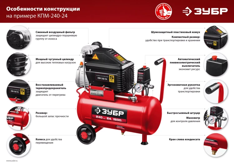 Компрессор воздушный КП-200-24 Н6 серия МАСТЕР купить в Магнитогорске
