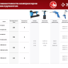 Компрессор воздушный КП-200-24 Н6 серия МАСТЕР купить в Магнитогорске