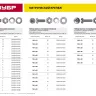Болт (DIN933) в комплекте с гайкой (DIN934), шайбой (DIN125), шайбой пруж. (DIN127), M6 x 80 мм, 5 шт, ЗУБР 303436-06-080 купить в Магнитогорске