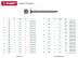 Гвозди ЗУБР &quot;МАСТЕР&quot; строительные ГОСТ 4028-63, 5.0х150мм, 5кг 305010-50-150 купить в Магнитогорске