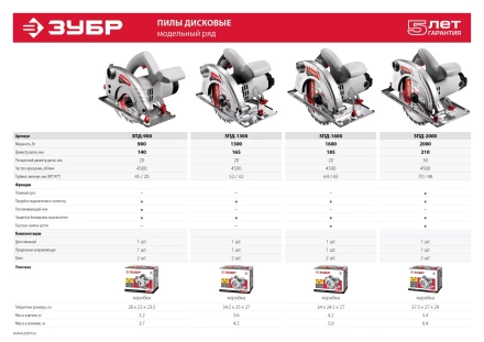 Пила циркулярная ЗПД-900 серия МАСТЕР купить в Магнитогорске