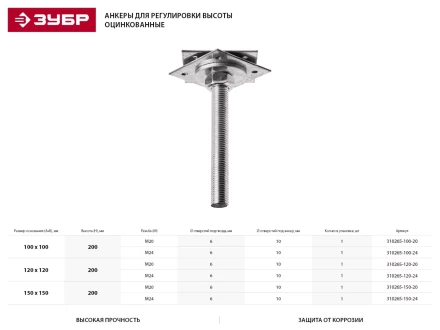 Анкер ЗУБР &quot;МАСТЕР&quot; регулируемый по высоте, 150х200х150мм, М20, 1шт 310265-150-20 купить в Магнитогорске