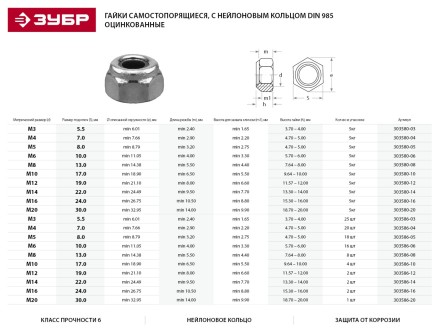 Гайка ЗУБР &quot;МАСТЕР&quot; DIN 985 самостопорящаяся, с нейлоновым кольцом, класс прочности 8, оцинкованная, M12, 5кг 303580-12 купить в Магнитогорске