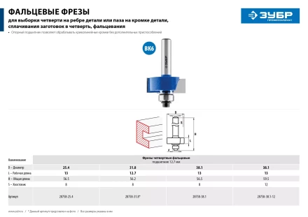 ЗУБР 38.1 x 13 мм, хвостовик 12 мм, фреза фальцевая, Профессионал (28758-38.1) купить в Магнитогорске