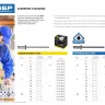 Заклепки нержавеющие коробка серия ПРОФЕССИОНАЛ купить в Магнитогорске