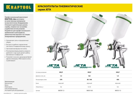 Краскопульт пневматический KRAFTOOL &quot;PRO&quot; Jeta 3000 mini, HVLP, c верхним бачком, 0,8мм 06561-0.8 купить в Магнитогорске