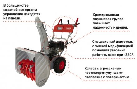 Бензиновые снегоуборщики Ресанта СБ 4000 купить в Магнитогорске