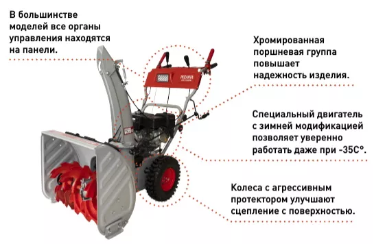 Бензиновые снегоуборщики Ресанта СБ 4000 купить в Магнитогорске