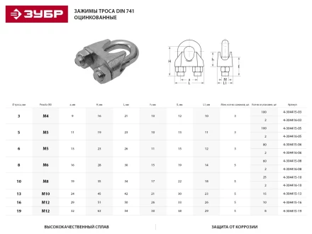 Зажим троса ЗУБР &quot;ПРОФЕССИОНАЛ&quot; DIN 741, оцинкованный, 16мм, 10 шт 4-304415-16 купить в Магнитогорске